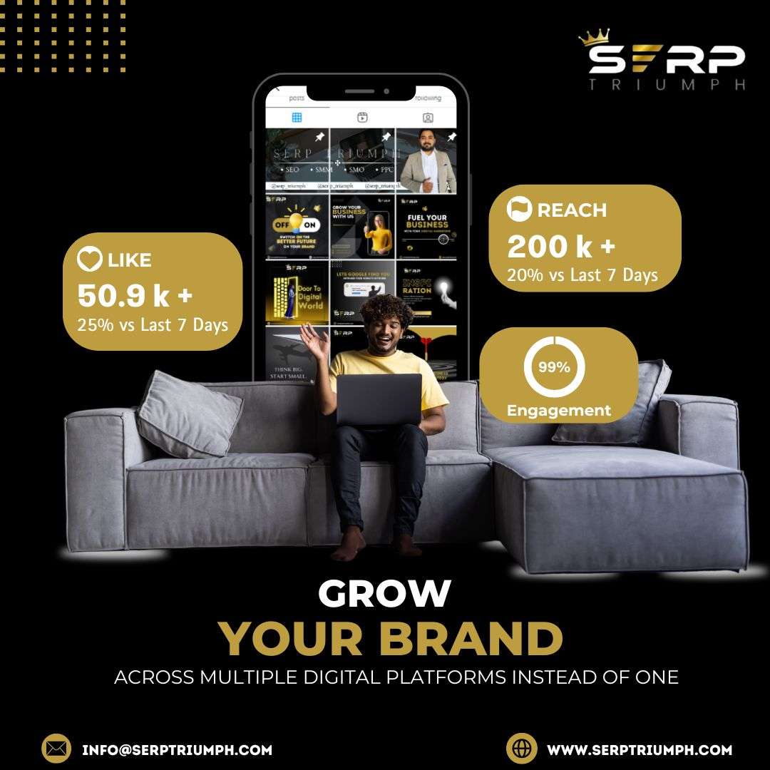 Turn your target audience into loyal customers with a High-ROI Digital Marketing and Growth Strategy from the SEO specialists at SERP Triumph, one of the best digital marketing companies in India.